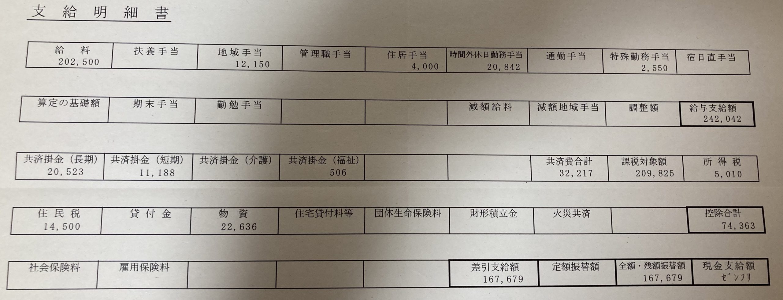 消防士と結婚 給料は高くなくてもやっていける 共働き という選択 消防士 救急隊員の1日