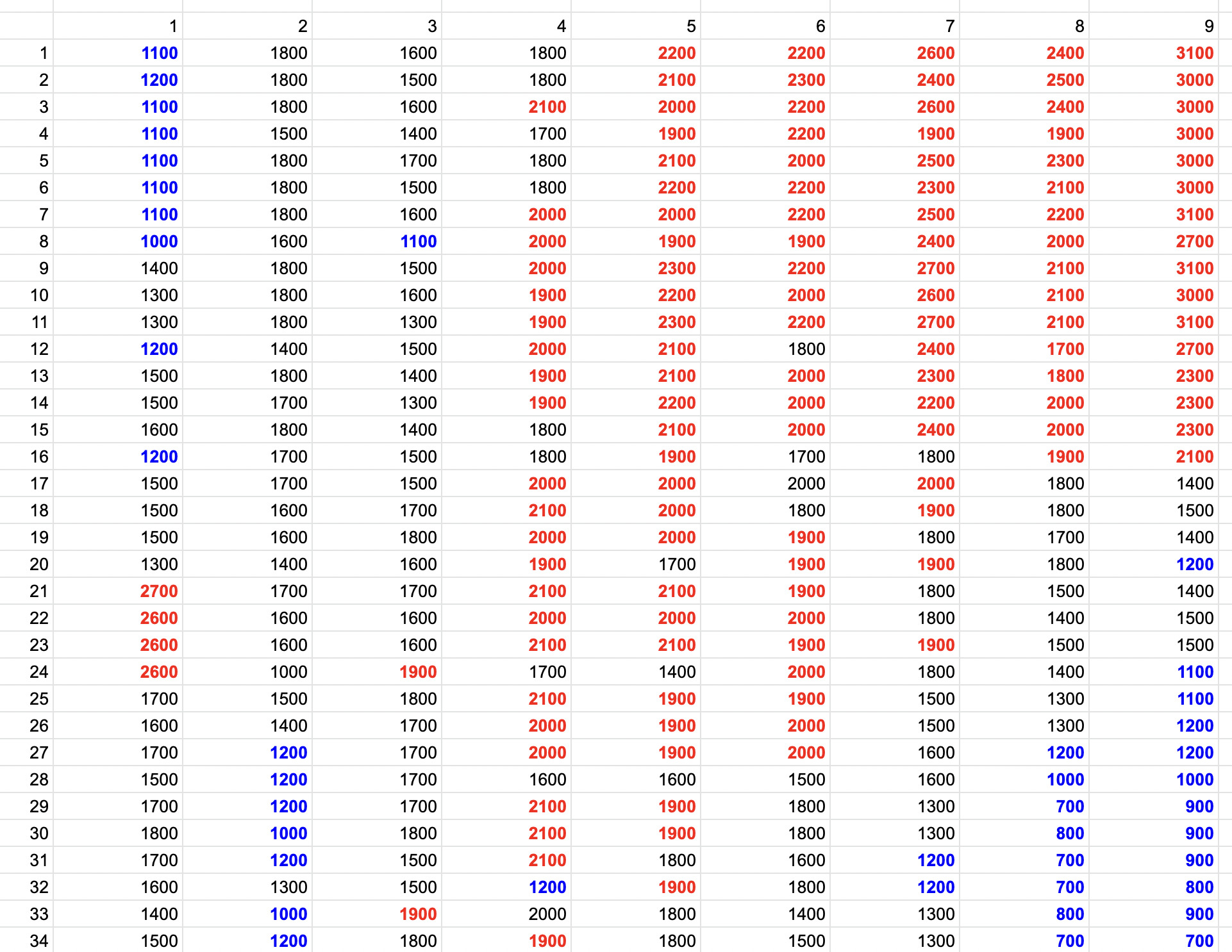 消防士の給料って実際安いの 消防士の給料明細を公開 あなたに真実を伝えます 消防士 救急隊員の日常