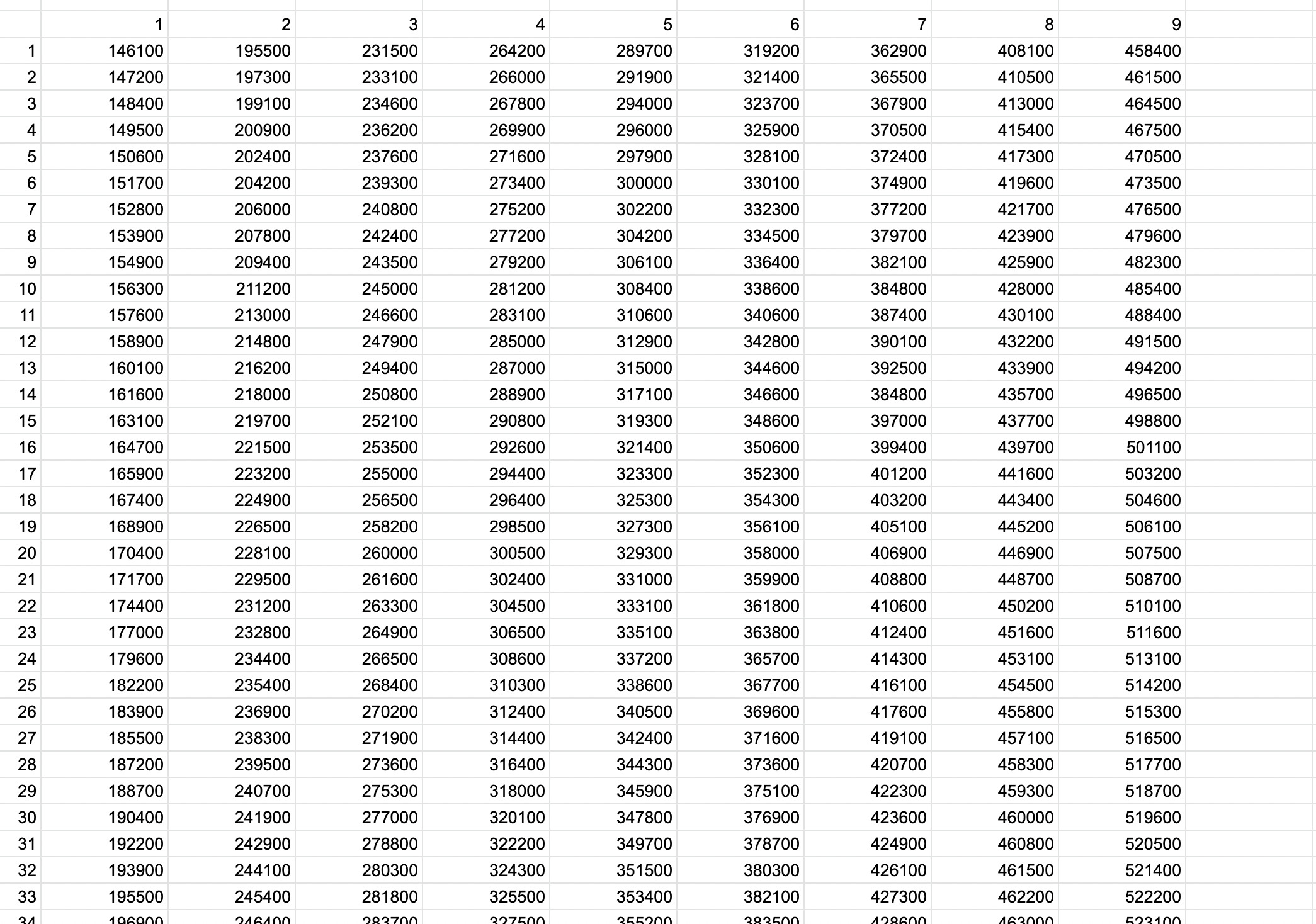 消防士の給料って実際安いの 消防士の給料明細を公開 あなたに真実を伝えます 消防士 救急隊員の日常