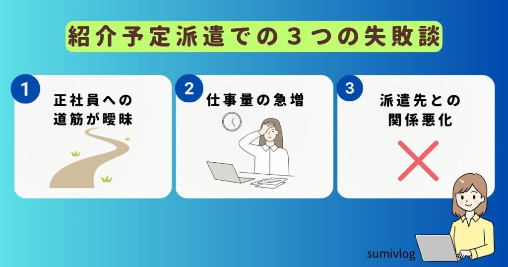 紹介予定派遣での