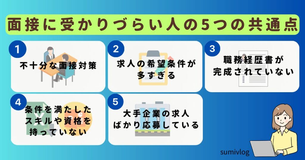 【紹介予定派遣 すぐ決まる・決まりやすい人】採用されない人の5つの共通点