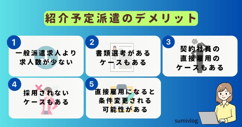 紹介予定派遣のデメリット