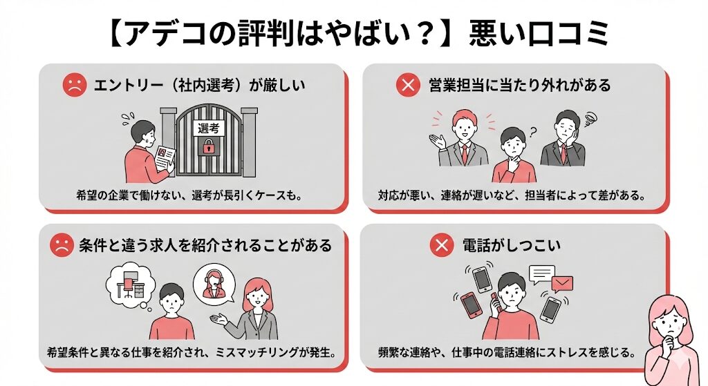 【アデコの評判はやばい?】悪い口コミ