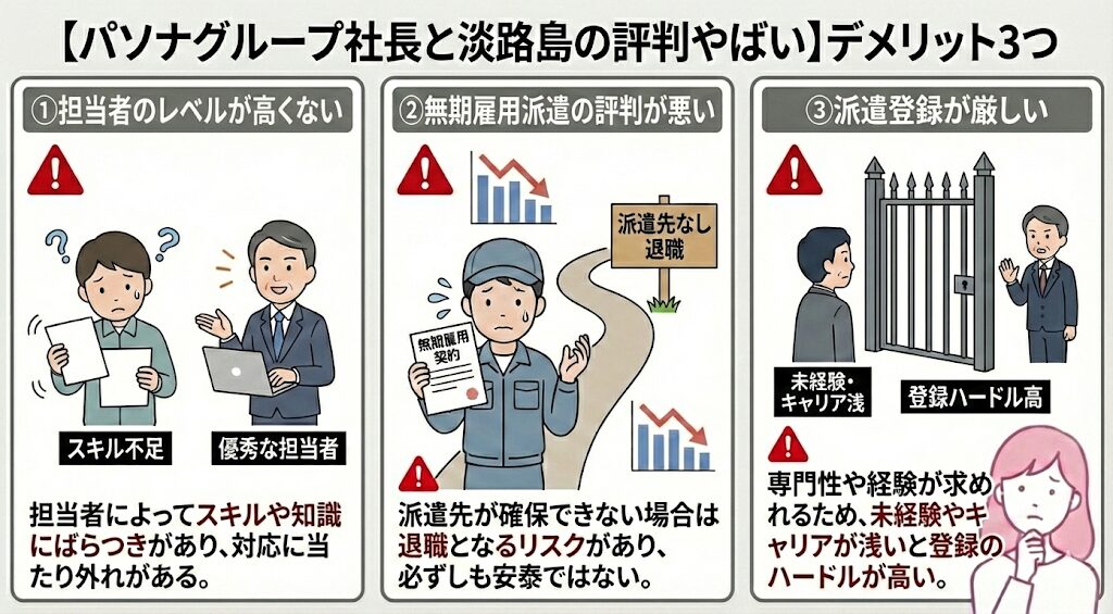 【パソナグループ社長と淡路島の評判やばい】デメリット3つ