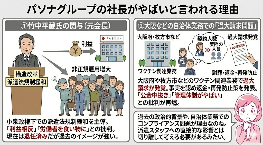 パソナグループの社長がやばいと言われる理由