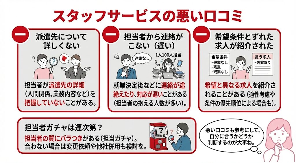 【スタッフサービスやめたほうがいい】悪い口コミ